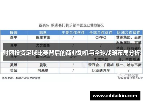 财团投资足球比赛背后的商业动机与全球战略布局分析